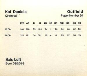 1988 Parker Bros. Starting Lineup Talking Baseball Cincinnati Reds #20 Kal Daniels Back
