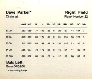 1988 Parker Bros. Starting Lineup Talking Baseball Cincinnati Reds #22 Dave Parker Back