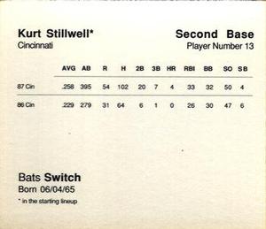 1988 Parker Bros. Starting Lineup Talking Baseball Cincinnati Reds #13 Kurt Stillwell Back