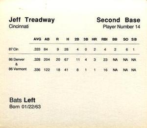 1988 Parker Bros. Starting Lineup Talking Baseball Cincinnati Reds #14 Jeff Treadway Back