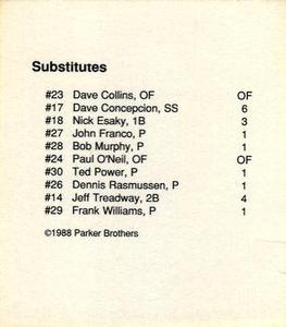 1988 Parker Bros. Starting Lineup Talking Baseball Cincinnati Reds #NNO Starting Lineup Batting Order Back