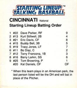 1988 Parker Bros. Starting Lineup Talking Baseball Cincinnati Reds #NNO Starting Lineup Batting Order Front