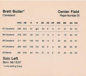1988 Parker Bros. Starting Lineup Talking Baseball Cleveland Indians #20 Brett Butler Back