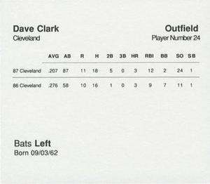 1988 Parker Bros. Starting Lineup Talking Baseball Cleveland Indians #24 Dave Clark Back