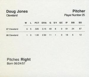 1988 Parker Bros. Starting Lineup Talking Baseball Cleveland Indians #25 Doug Jones Back
