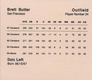1988 Parker Bros. Starting Lineup Talking Baseball San Francisco Giants #24 Brett Butler Back
