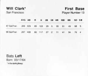 1988 Parker Bros. Starting Lineup Talking Baseball San Francisco Giants #13 Will Clark Back
