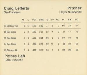 1988 Parker Bros. Starting Lineup Talking Baseball San Francisco Giants #30 Craig Lefferts Back