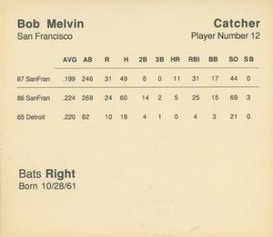 1988 Parker Bros. Starting Lineup Talking Baseball San Francisco Giants #12 Bob Melvin Back