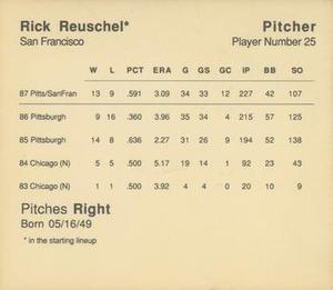 1988 Parker Bros. Starting Lineup Talking Baseball San Francisco Giants #25 Rick Reuschel Back
