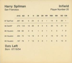 1988 Parker Bros. Starting Lineup Talking Baseball San Francisco Giants #20 Harry Spilman Back