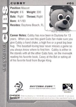 2006 Choice Daytona Cubs #01 Cubby Back