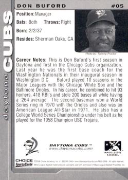 2006 Choice Daytona Cubs #05 Don Buford Back