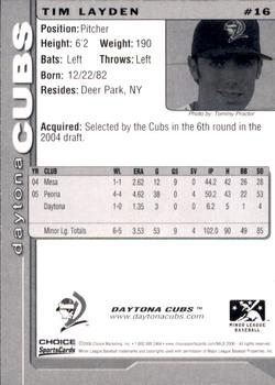 2006 Choice Daytona Cubs #16 Tim Layden Back