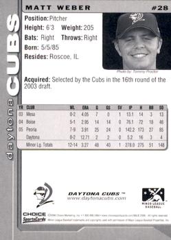2006 Choice Daytona Cubs #28 Matt Weber Back