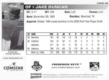2006 Choice Frederick Keys SGA #08 Jake Duncan Back
