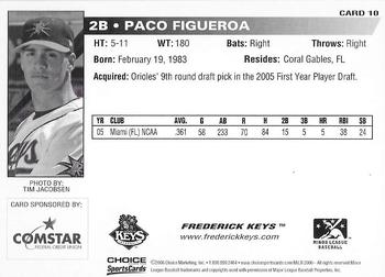 2006 Choice Frederick Keys SGA #10 Paco Figueroa Back