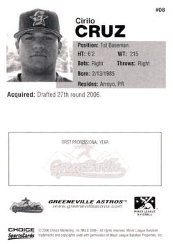 2006 Choice Greeneville Astros #08 Cirilo Cruz Back