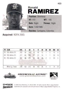 2006 Choice Greeneville Astros #23 Ronald Ramirez Back