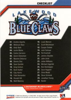 2006 Choice Lakewood BlueClaws #NNO Cover Card Back