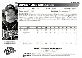 2006 Choice New Jersey Jackals #9 Joe Mihalics Back
