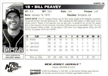 2006 Choice New Jersey Jackals #16 Bill Peavey Back