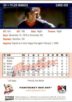 2006 Choice Pawtucket Red Sox #20 Tyler Minges Back