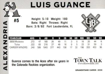 2006 Grandstand Alexandria Aces #17 Luis Guance Back