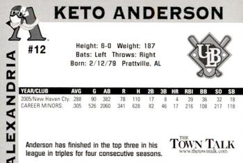 2006 Grandstand Alexandria Aces #20 Keto Anderson Back