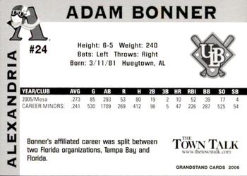 2006 Grandstand Alexandria Aces #21 Adam Bonner Back