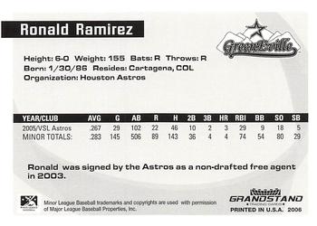 2006 Grandstand Appalachian League Top Prospects #NNO Ronald Ramirez Back