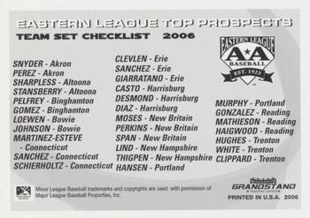 2006 Grandstand Eastern League Top Prospects #NNO Cover Card Back