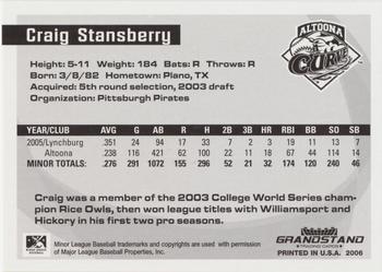 2006 Grandstand Eastern League Top Prospects #NNO Craig Stansberry Back