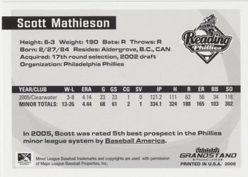 2006 Grandstand Eastern League Top Prospects #NNO Scott Mathieson Back