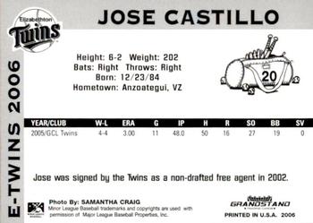 2006 Grandstand Elizabethton Twins #13 Jose Castillo Back