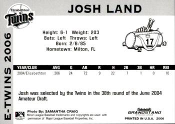 2006 Grandstand Elizabethton Twins #19 Josh Land Back