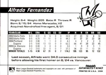 2006 Grandstand Fort Wayne Wizards #10 Alfredo Fernandez Back