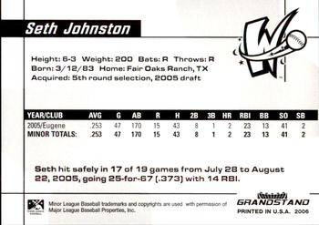 2006 Grandstand Fort Wayne Wizards #17 Seth Johnston Back