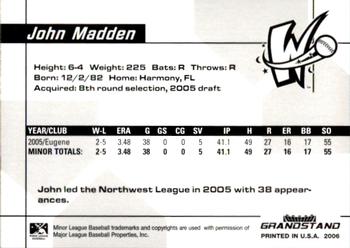 2006 Grandstand Fort Wayne Wizards #21 John Madden Back