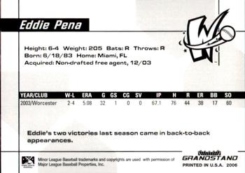2006 Grandstand Fort Wayne Wizards #22 Eddie Pena Back