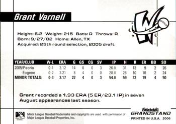 2006 Grandstand Fort Wayne Wizards #25 Grant Varnell Back