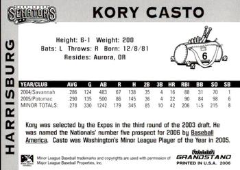 2006 Grandstand Harrisburg Senators #2 Kory Casto Back