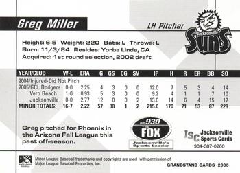 2006 Grandstand Jacksonville Suns #8 Greg Miller Back