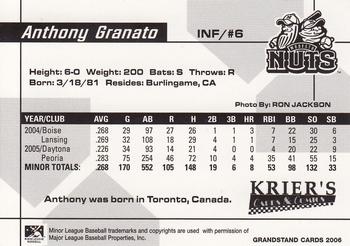 2006 Grandstand Modesto Nuts #11 Anthony Granato Back
