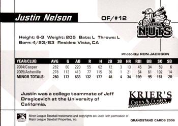 2006 Grandstand Modesto Nuts #26 Justin Nelson Back