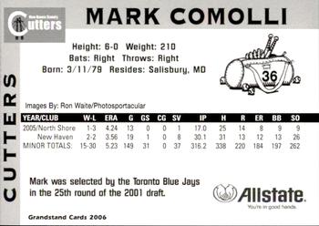 2006 Grandstand New Haven County Cutters #6 Mark Comolli Back