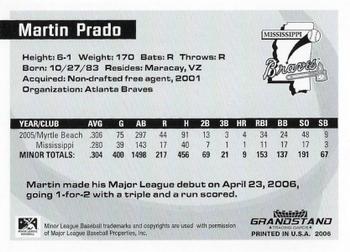 2006 Grandstand Southern League Top Prospects #NNO Martin Prado Back