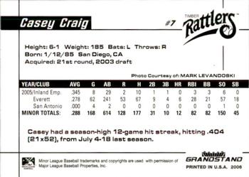 2006 Grandstand Wisconsin Timber Rattlers #3 Casey Craig Back