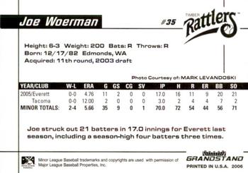 2006 Grandstand Wisconsin Timber Rattlers #24 Joe Woerman Back