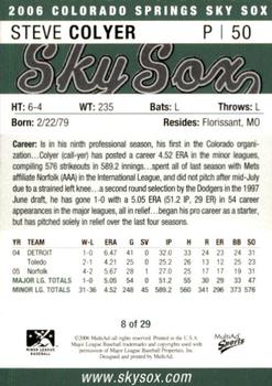 2006 MultiAd Colorado Springs Sky Sox #8 Steve Colyer Back